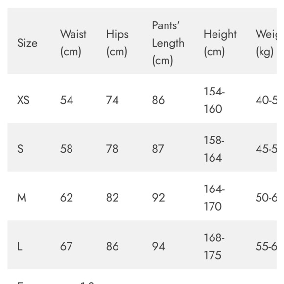 DIVE & SAIL Men's / Women's Neoprene Wetsuit Pants - Picture 6 of 6